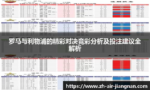 罗马与利物浦的精彩对决竞彩分析及投注建议全解析