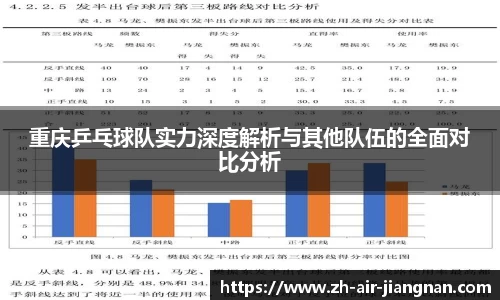 重庆乒乓球队实力深度解析与其他队伍的全面对比分析